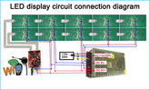 HD-W60-75 WIFI Control card Asynchronous 320W * 32H Pixel 2 * HUB75 Data InterfaceRGB Full Color LED Display Cheap Diy Assembly - Leadleds